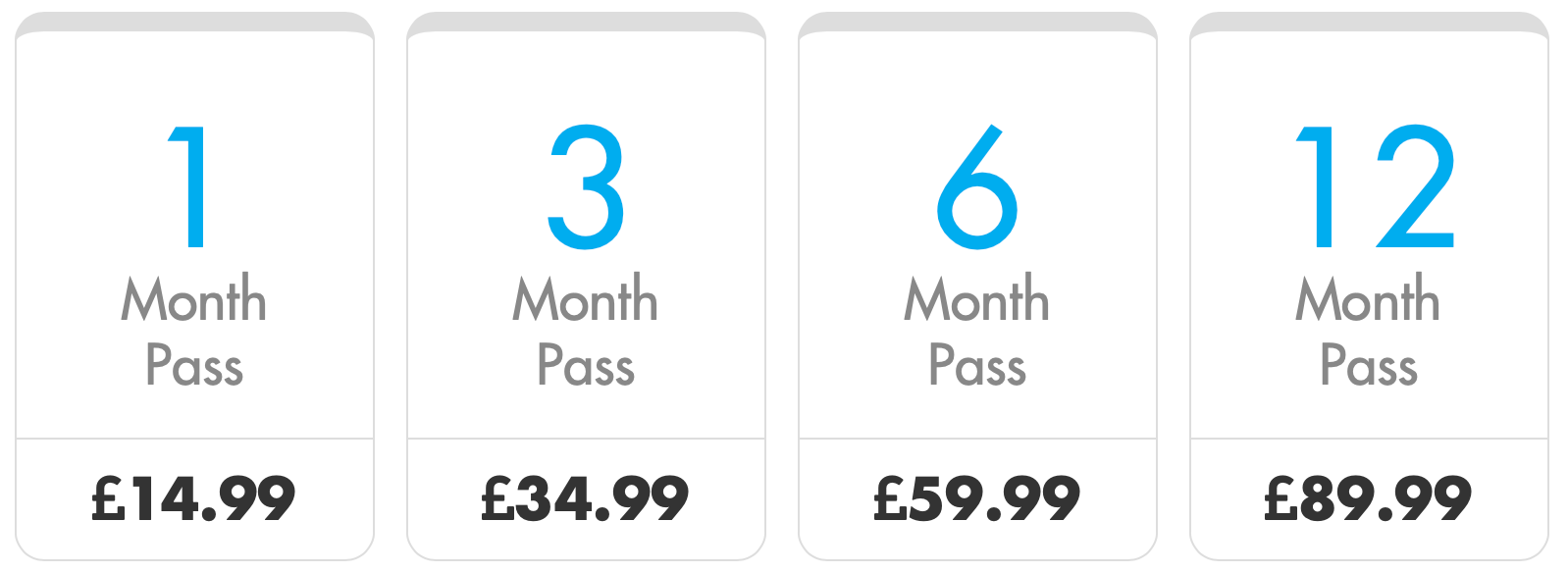 Lufthansa + mehr WiFiHotspots mit iPass via nutzen