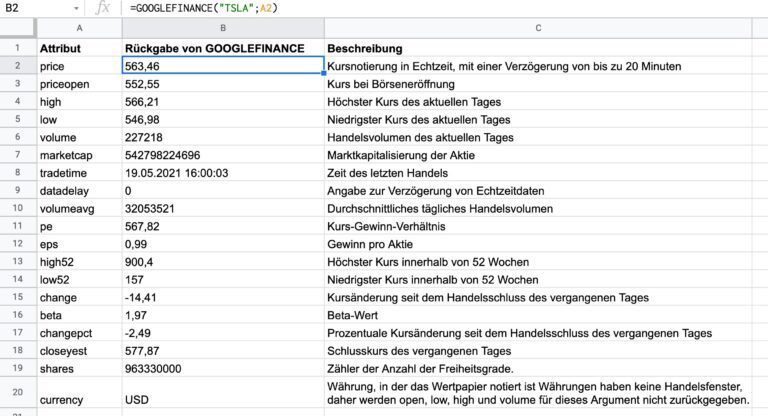 Liste der Attribute für die GOOGLEFINANCE-Funktion inkl. Beispielen