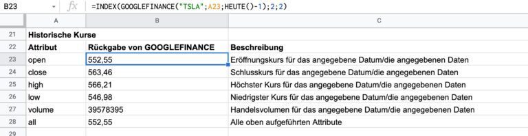 GOOGLEFINANCE - Attribute für historische Kurse