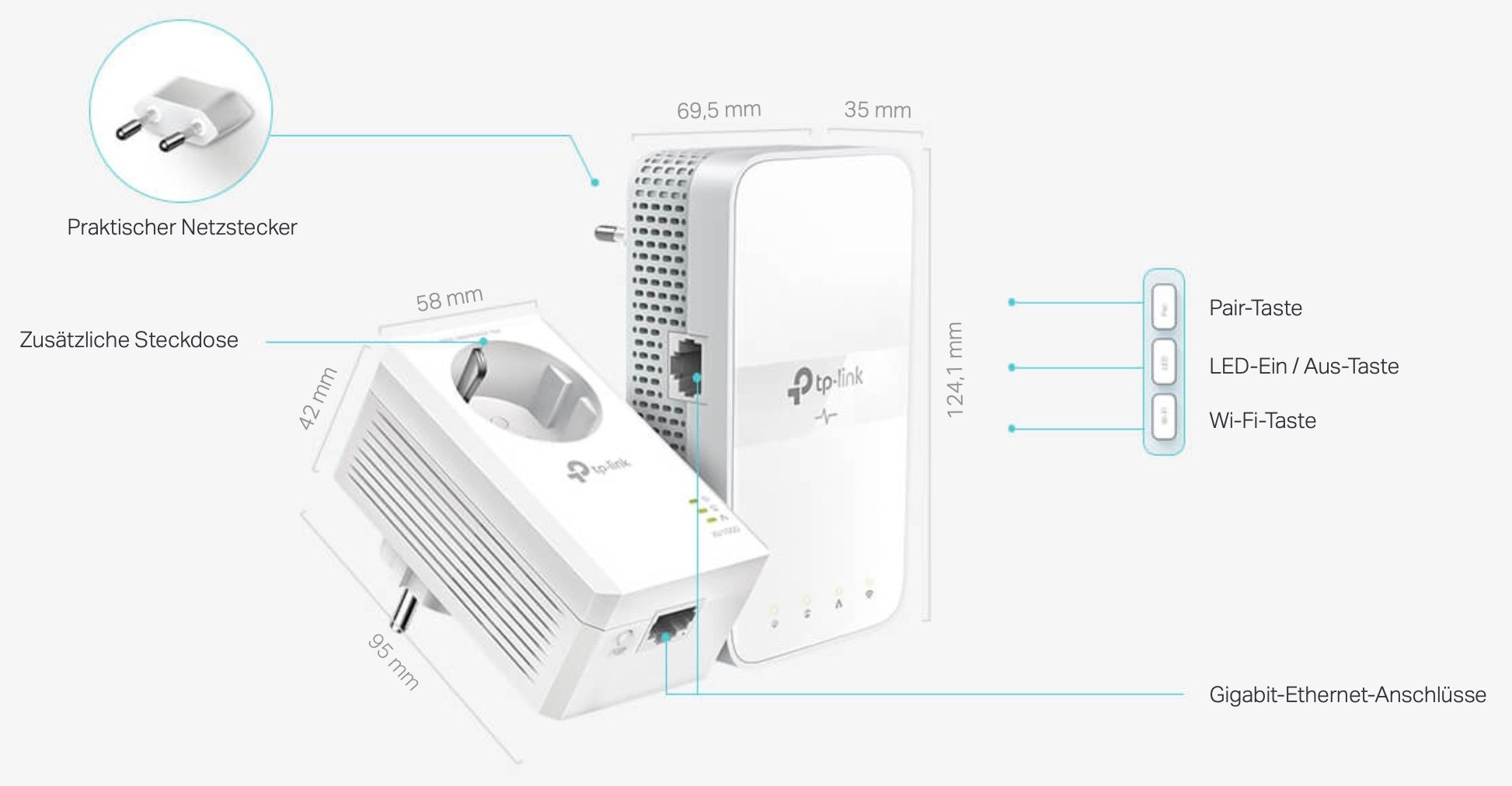 Powerline mit WLAN TPLink TLWPA7617 Kit Test (AV1000 / AC1200)