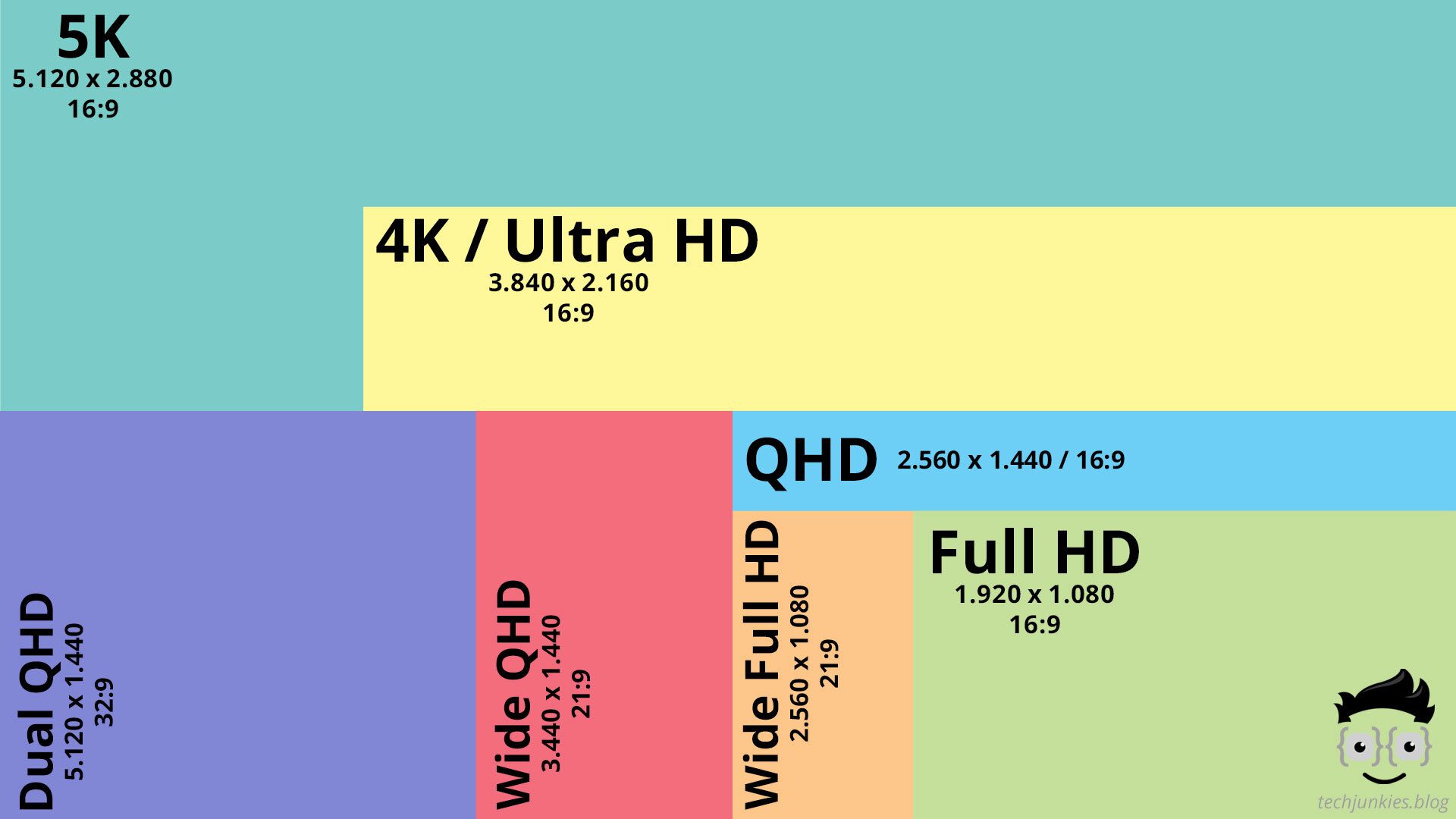 dqhd-monitor-dual-qhd-mit-ppigem-32-9-seitenverh-ltnis