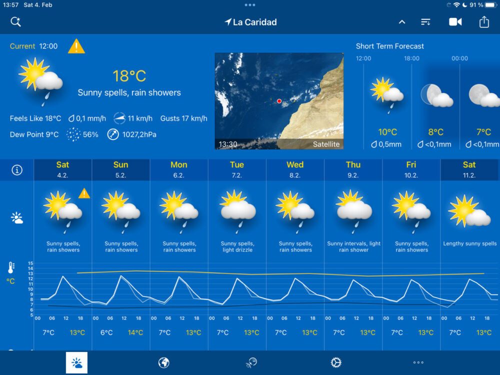 Beste Wetter Apps mit präziser Wettervorhersage Android iOS