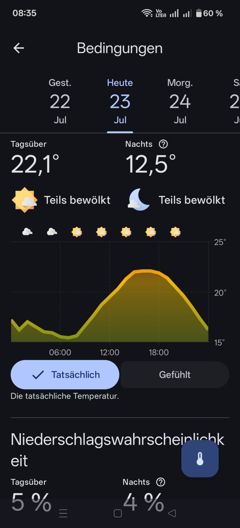 Wetterbedingungen bei Breezy